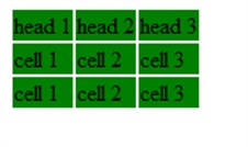 css-tablerow1