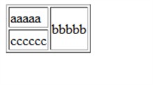 css-tablerowspan1