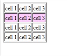 css-tablerowhighlight1