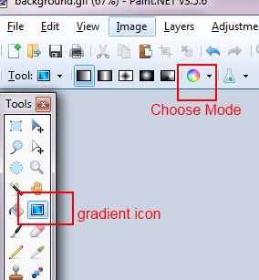 gradient