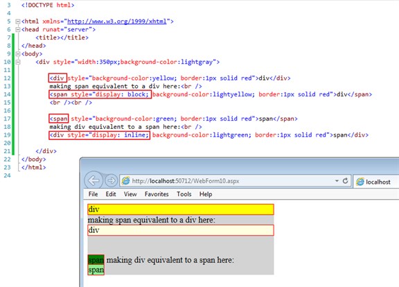 css-divspan1