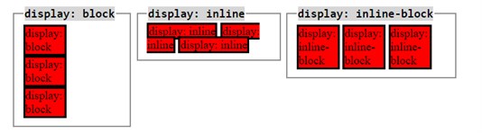 css-divspan2