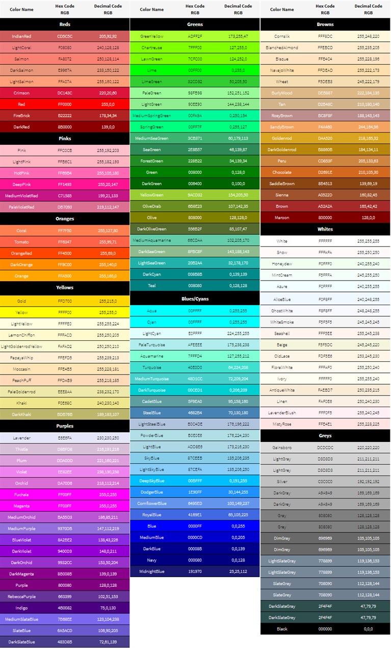 css-colornames2