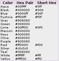 css-color1